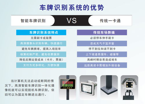人臉識(shí)別技術(shù)在社區(qū)管理中的應(yīng)用及大禾信息技術(shù)在萊蕪的創(chuàng)新實(shí)踐