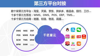 千匠網絡全渠道業務中臺解決方案 引領企業數字化轉型的咨詢服務